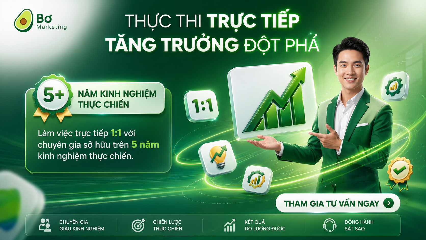 banner bơ marketing